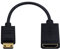 Duttek Mini HDMI to Standard HDMI cable, Mini HDMI to HDMI Cable, Mini HDMI Male to HDMI Female Adapter Compatible with Camera,Graphics Card, Laptop,Tablet,Projector 0.15M/6 inch