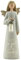 Angel Figurine You Just Need Your Grandma Guardian Angel Sentimental Gift