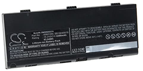 vhbw Akku kompatibel mit Lenovo ThinkPad P50 Mobile Xeon Workstation, P51 20HH0016GE Notebook (4200mAh, 15,2V, Li-Ion)