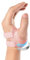 FORTEMOTUS Daumenorthese Links, Daumensattelgelenk Bandage CMC Ortho Daumenbandage mit Schiene zur Schmerzlinderung Daumenbasis Rhizarthrose Arthritis(Rosa, M, 19-23 cm)