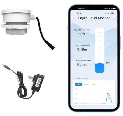 EPTTECH Smart TLC2206 WiFi Water Oil Fuel Liquid Tank Level Monitor Indicator Controller Remote Water Level Sensor TUYA Intelligent Liquid Level Detector