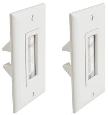 SANUS in-Wall Cable Management Kit - Hides AV Cables Behind The Wall - SA-IWCM2-W1