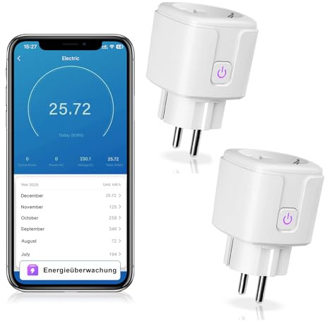 CNBINGO 2-Pack Smart Steckdose mit Strommessung, WLAN Sprachsteuerung | WLAN Smart Home Steckdose, Stromverbrauch Messen, kompatibel mit Alexa/Google Assistant, Zeitschaltuhr Plug, Fernsteuerung