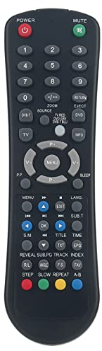 ALLIMITY Ersatz Fernbedienung passend für VISTRON TV DBTV DVD RC-3 RC-1