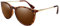 LINVO Sonnenbrille Damen Polarisiert Retro Runde Vintage Designer Stil UV400 Schutz
