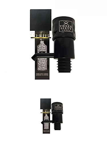Three Sixty Dosier Pumpe für 3,0 Literflasche + 1 Schieferglasuntersetzer + Three Sixty Dosier Pumpe für 3,0 Literflasche + 1 Schieferglasuntersetzer