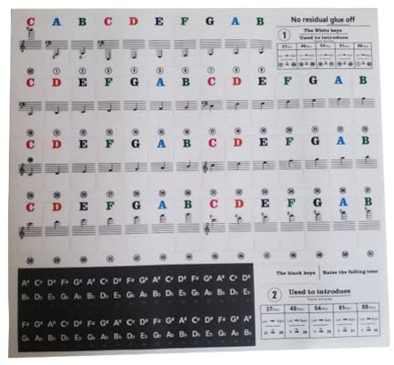 AuntYou Mehrfarbige Klaviertastatur-Aufkleber, kräftige Buchstaben, sehr geeignet für Kinder, um Klavier zu lernen