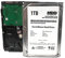 MaxDigitalData 1TB 64MB Cache 5900PM SATA 6.0Gb/s 3.5-inch Internal Surveillance CCTV DVR Hard Drive (MD1000GSA6459DVR) - w/ 2 Year Warranty (Renewed)