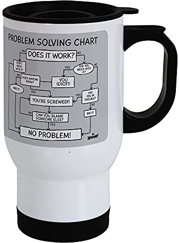 Problem Solving Travel Cup 450ml Travel Mug Non Spill Insulated Aluminium Thermal Cup Tumbler Drinks Funny Gift
