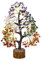 YATSKIA Arbre De Vie 7 Chakras - Cristaux Et Pierres Précieuses - Décor Spirituel - Arbre d'Argent - Cadeaux Bonne Chance - Décor De Bureau À Domicile