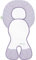 Odenwälder Babycool-Auflage new woven für Schalensitz Gruppe 0 violett