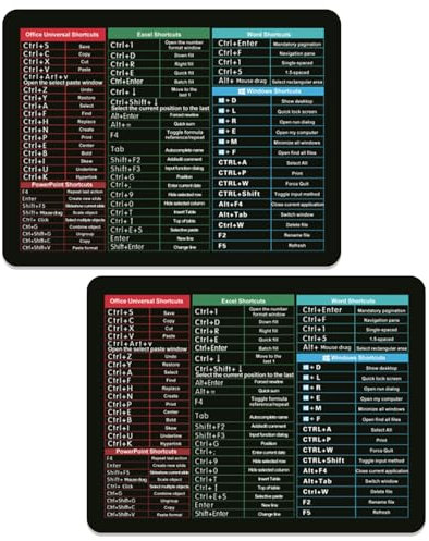 Colaren 2PCS Excel Shortcuts Mouse Mat, Excel Shortcut Keyboard Pad for Office Home Desk Laptop Anti-Slip (22x18x0.2 cm)