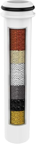 10 Stage Shower Filter Replacement