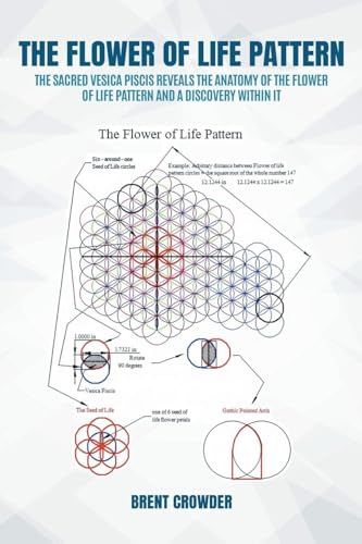 The Flower of Life Pattern: The Sacred Vesica Piscis Reveals the Anatomy of the Flower of Life Pattern and a Discovery Within It