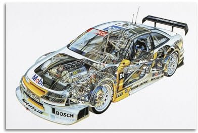 NIZIEE Vintage Rennwagen-Poster für Opel Calibra, Anatomie-Diagra, dekoratives Gemälde, Leinwand-Poster, 40 x 60 cm