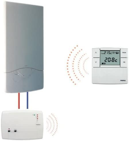 ECI ELETTROFORNITURE Perry 1TXTETX04RX01 Termostato Wireless Completo, Bianco