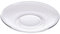 Hoement Soucoupe Verre Transparent Rond Assiette Décorative pour Café et Snacks Plat à Desserts Accessoire de Table Élégant et Pratique