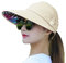 Outdoorhut Damen Mädchen Visoren Cap Einstellbar Outdoor Hut Sonnenschutz Sonnenblende Kappe Große Schirm Sonnenhut Abnehmbar Atmungsaktiv Schirmcap UV Schutz Schlapphut für Urlaub Fahrrad