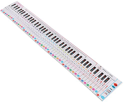Piano Note Chart, Colourful Keyboard Guide Wear Resistant for Finger Practice