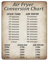 JSNKJLMN Air Fryer Umrechnungstabelle Aufkleber, Air Fryer Cooking Time Chart Kitchen Conversion Chart Oven Sticker, Quick Reference Guide Air Fryer Accessories