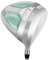 Powerbilt Damen TPS Blackout Driver