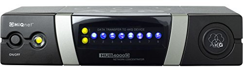 AKG HUB 4000 Q Ethernet-Interface f.8 SR 4000