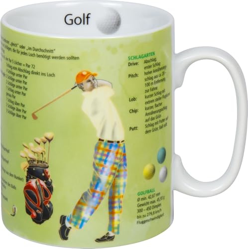 Konitz Wissensbecher Golf (German)