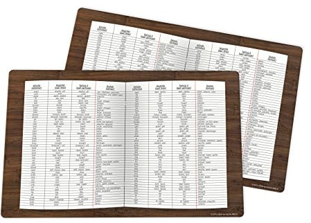 infinite by GEDA LABELS (INFKH) Englisch Unregelmäßige Verben 2er Set 43x29cm Platzset 2-teilig, Kunststoff, Mehrfarbig, 43 x 29 x 0,2 cm, 2-Einheiten