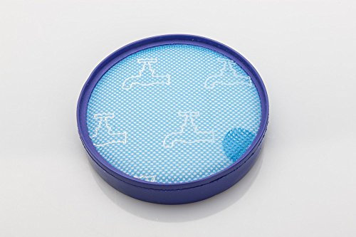 daniplus© Vormotorfilter, Filter passend wie Dyson 917819-01 für DC19, DC20, DC21 DC29