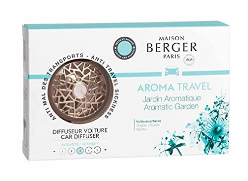 Aroma Travel Autoduft Set