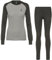 Odlo Damen Funktionsunterwäsche Set ACTIVE WARM ECO, dark grey melange - grey melange, XS