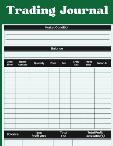 Trading Logbook: Track Trades, Monitor Market Trends, Refine Strategies, Manage Risk, Build Discipline, and Achieve Consistent Profitability