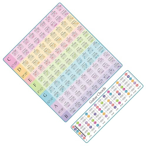 Laminierte Gitarrenakkord Diagramm Referenzführer Guary Gitarre Chord Chart Gitarrenakkordplakat Für Anfänger Gitarrennoten Poster
