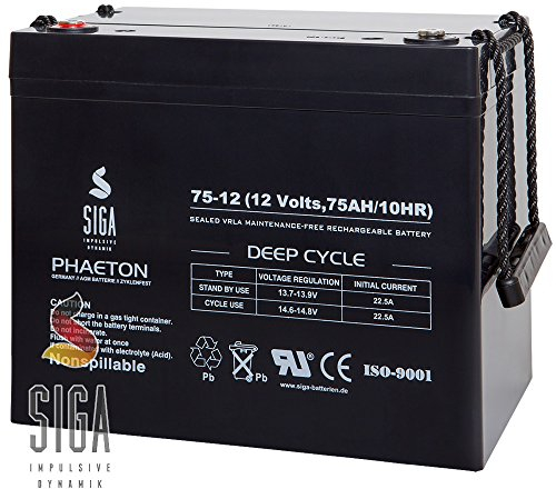 Akku 12V 75AH AGM Gel Batterie Boot Elektromobil Rollstuhl Seniorenmobil 80AH