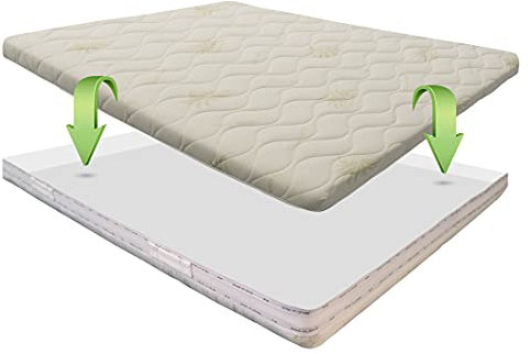 Morflex®-Guscio Fodera Ricambio Veste Materasso Matrimoniale 190X160 Alto 20 cm-Rivestimento Sfoderabile Imbottito con Cerniera-Tessuto Aloe Vera con Cerniera -Fascia Traspirante- Produzione Italiana