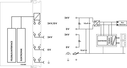 Wago 750-880 Digital- und Analogmodul I/O (0-55 °C, -40-85 °C, 61,5 mm, 100 mm, 71,9 mm, 161,862 g)