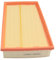 Mapco 60336 - Filtro Aria