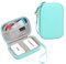 Canboc Hard Case for New Canon Ivy 2/ Canon Ivy/Canon Ivy CLIQ+ CLIQ 2 CLIQ+2 Photo Printer Mobile Wireless Bluetooth Instant Camera Printer, Mesh Bag fit Photo Paper Cable, Mint Green