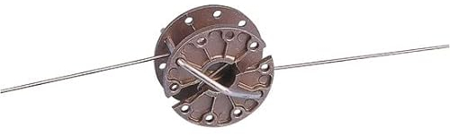 Kerbl Rotierender Drahtspanner
