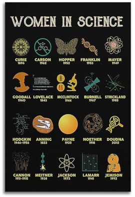 RUINOSAU Poster Women in Science, Leinwand, Wandkunst, Dekoration für Schule, Klassenzimmer, Kinderzimmer, Schlafzimmer, Wohnzimmer, moderne Wanddekoration, Geschenk, 40 x 60 cm, ungerahmter Stil