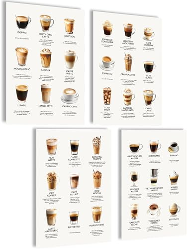 mojoliving Poster Kaffee Bilder Kaffee Bild Wandbilder für die Küche Poster Aesthetic Deko Küchenbilder Vintage Bilder Wohnzimmer Deko Küche (Coffee Führer Deutsch, 4x A4 | ohne Rahmen)