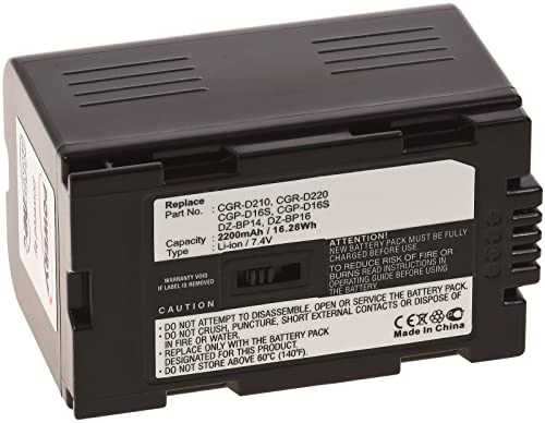 Akku für Panasonic NV-GX7 2200mAh, 7,4V, Li-Ion