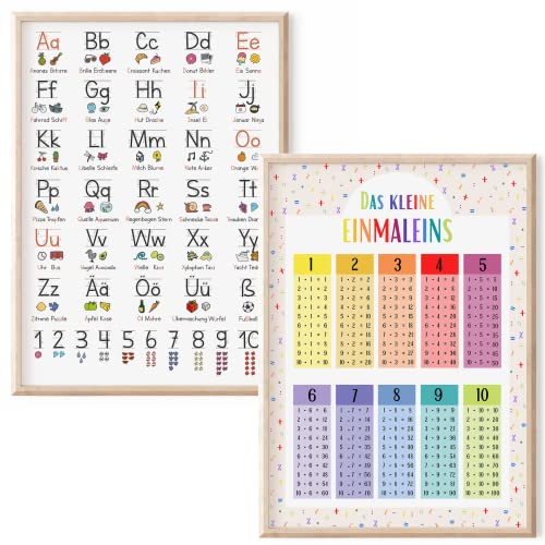 MeinBaby123® 2er Set DIN A4 ABC Lernposter Grundschrift und 1x1 Poster | Einmaleins Trainer für Kinder | geeignet für Kindergarten, Vorschule, Grundschule | inkl. Übungsblätter (2er Set - bunt A4)