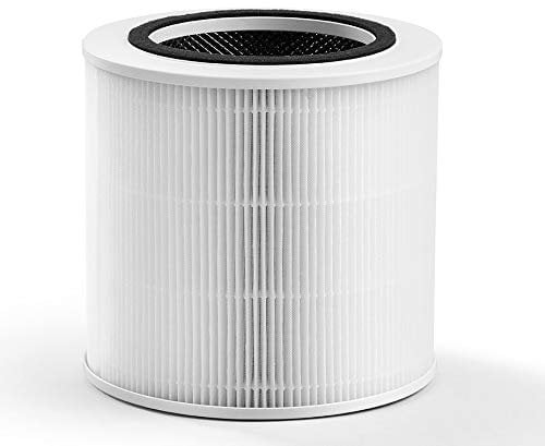 Climia Luftreiniger CLR 250 mit 3-in-1 True-HEPA Luftfilter und Aktivkohlefilter (Ersatzfilter)