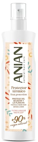 Anian Thermal Protector Grape Filter Spray 250ml