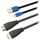 iMW HDMI- + USB-Kabelsatz für PlayStation 4