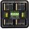 NEMIX RAM 96GB (2X48GB) DDR5 5600MHz PC5-44800 2Rx8 1.1V CL46 262-PIN Non-ECC SODIMM Laptop PC Memory KIT