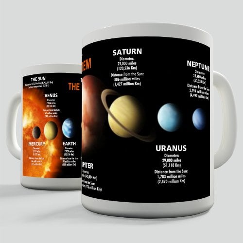 Daemon Design Solar System Educational Gift Mug - White Ceramic 11oz Mug