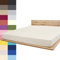 JONA SLEEP® Spann-Bettlaken (180-200 x 200 cm) Premium Spannbettlaken - 220gm² - hält über 150 Wäschen Stand | ÖKO-TEX 100 (Natur)