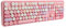 Zunate Teclado Inalámbrico, Teclado Mecánico, Juego de Ratón para Computadora de Escritorio para Pc (Tema Rosa)